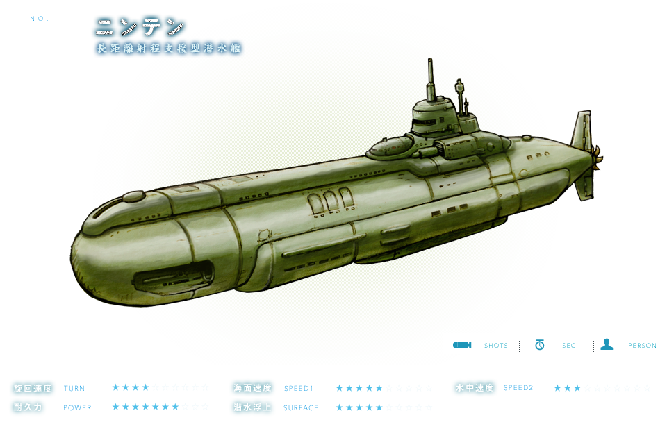 ニンテンドー3ds Steeldiver Subwars 正規版へのアップグレード Nintendo