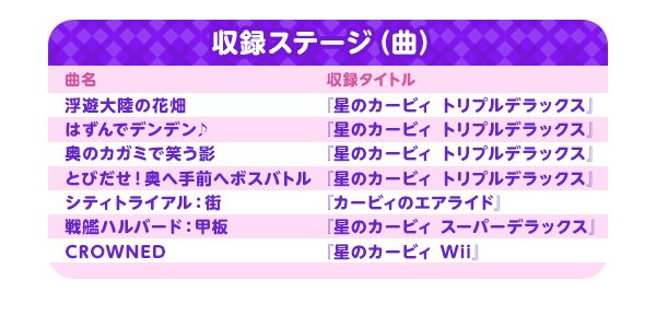 収録ステージ(曲)