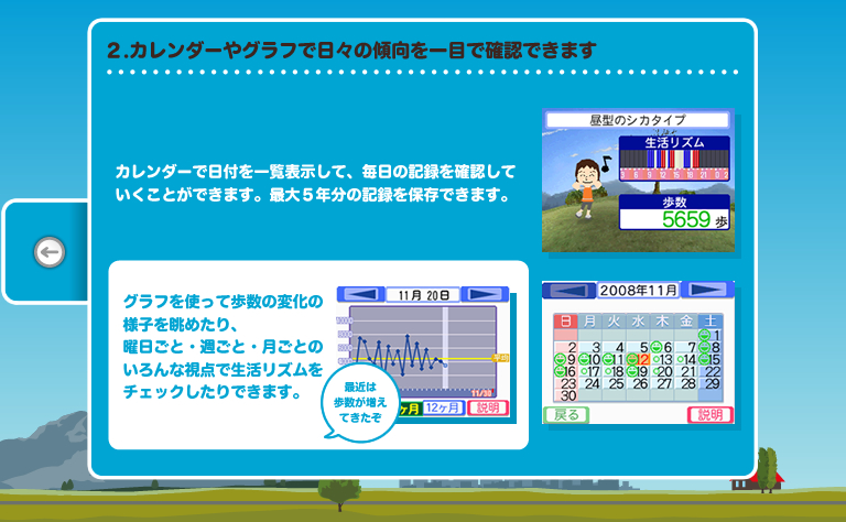 歩いてわかる 生活リズムｄｓ 生活リズムds で確認できること