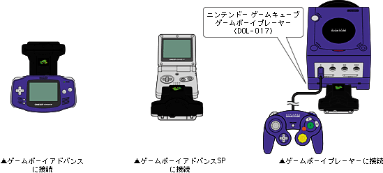 マンホールカードe