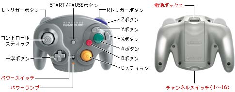 Nintendo ウェーブバード コントローラ 2個 レシーバー3個セット