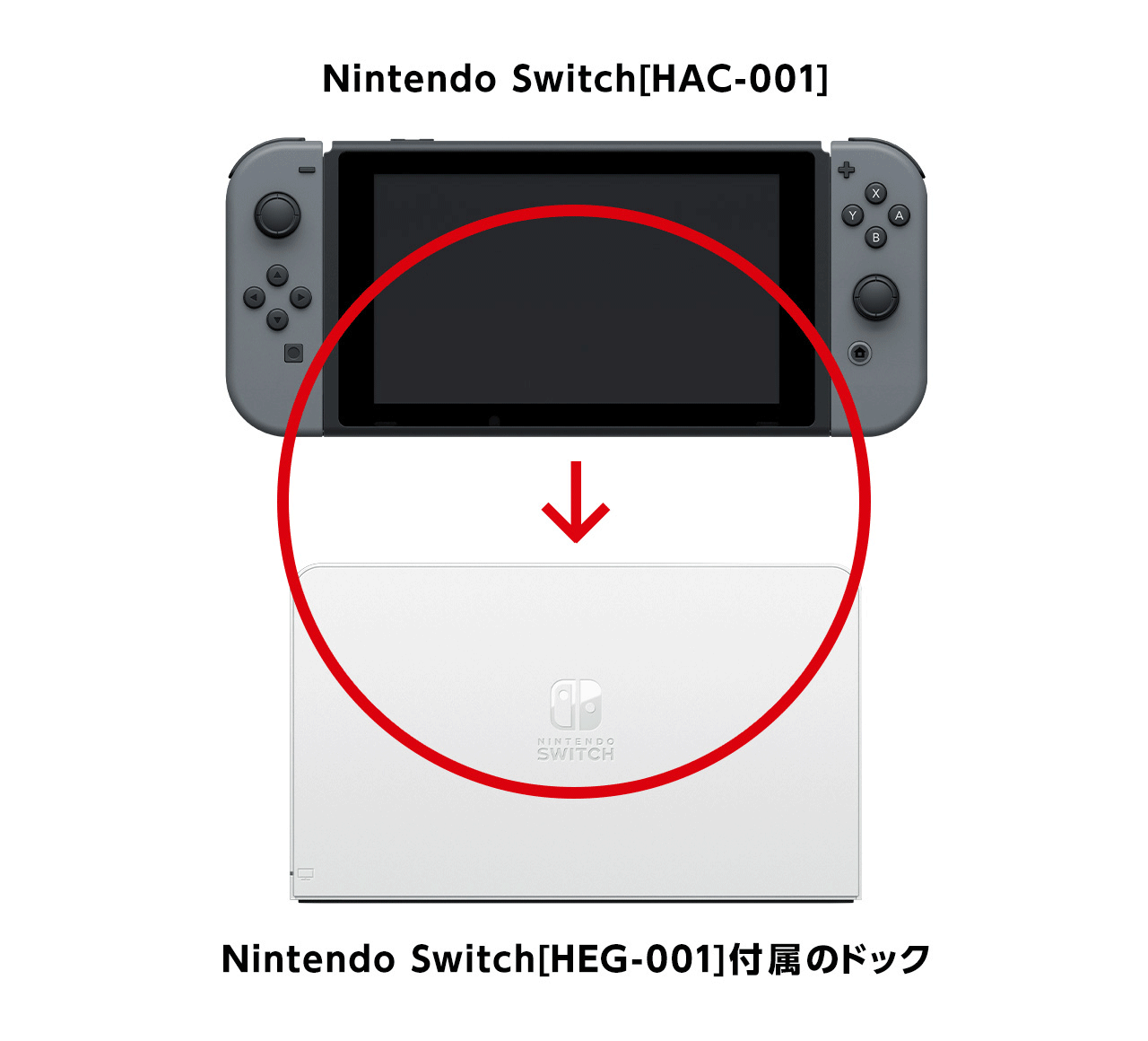 Nintendo Switch 本体と充電器