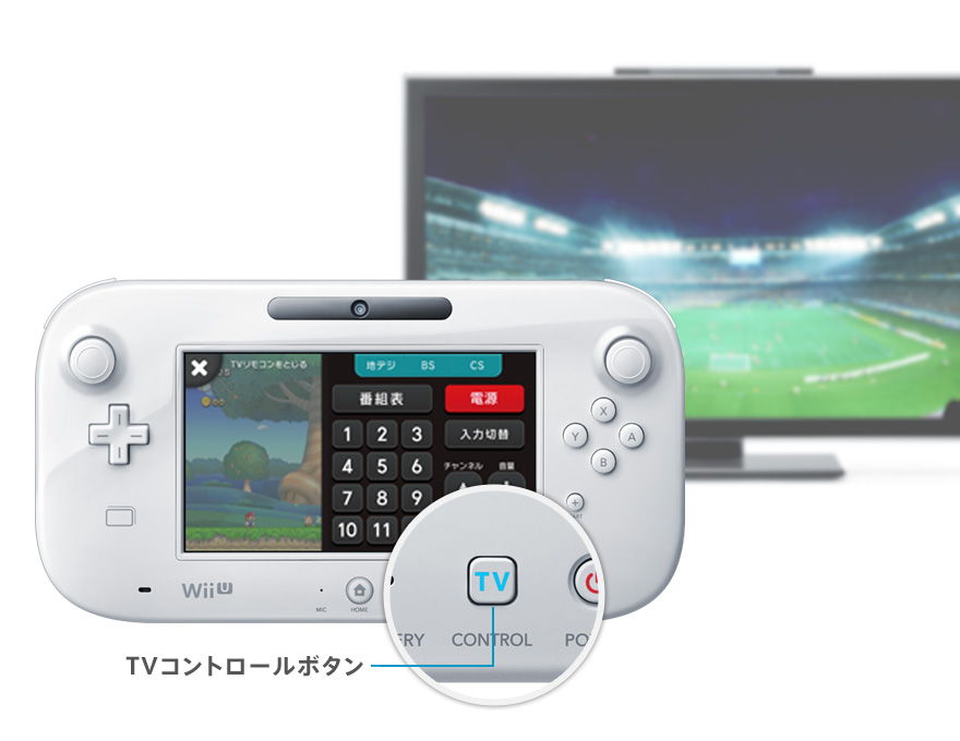 Wii U Gamepadでテレビを操作する Tvリモコン機能の設定 Wii U サポート情報 Nintendo